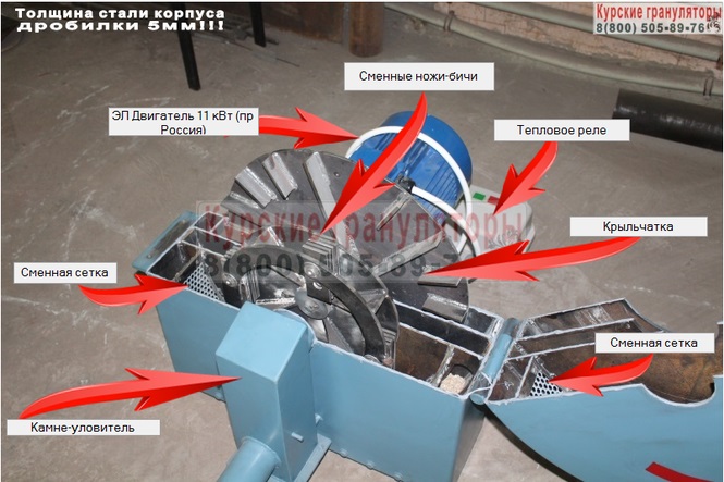 Линия гранулирования опила «Соловей 6» с аэродинамической сушилкой Производительность до 1000 кг/ч